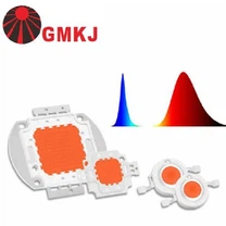 50W COB LED طیف کامل برای رشد نور