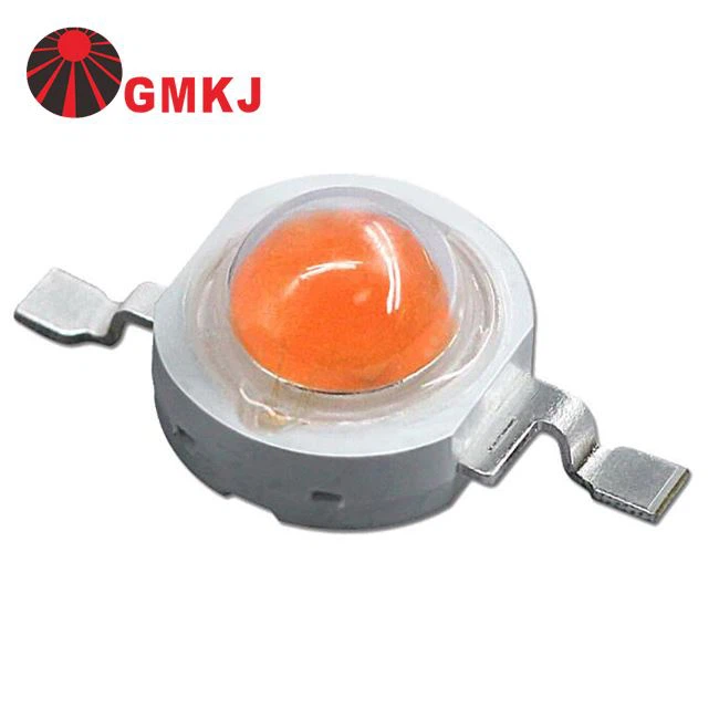 3w full spectrum led