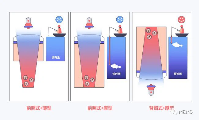 MBXY-CR-b8ad8c641de871c2463158744a75d007