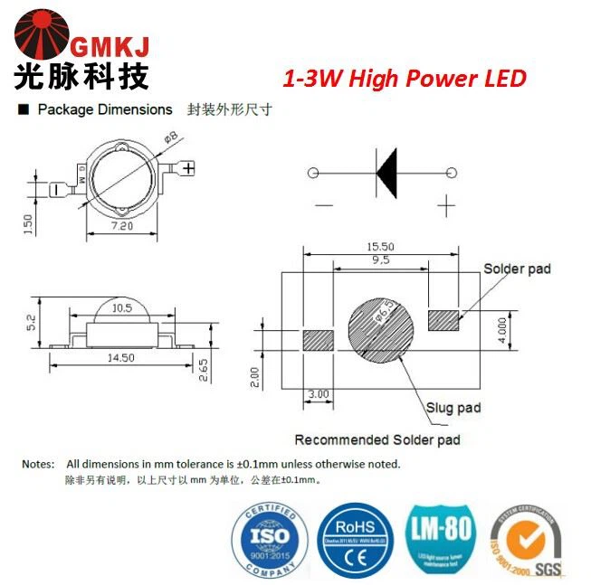 High Power Led Blue Color 450nm 460nm 470nm